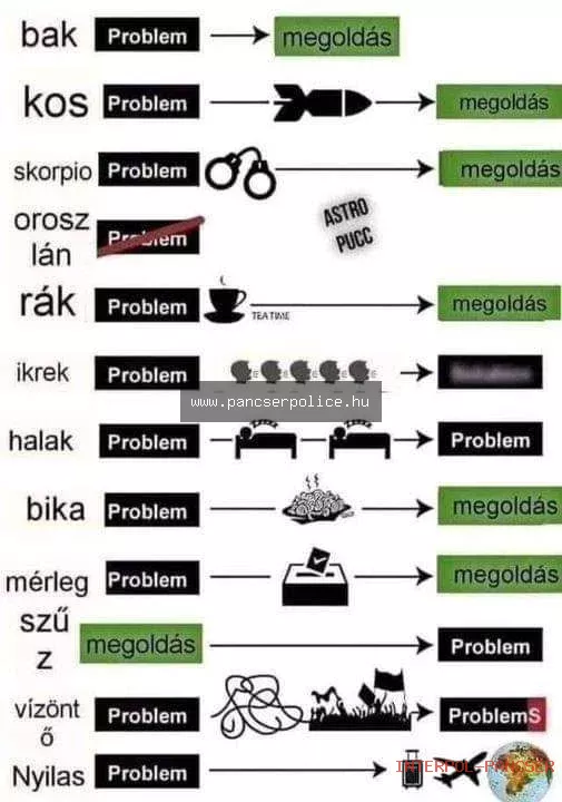 PancserPOLICE Akta #75 - Egy önjelölt mérnök a zárt kapus focimeccs alatt lemérte centivel a szomszéd macskájának a fülét.